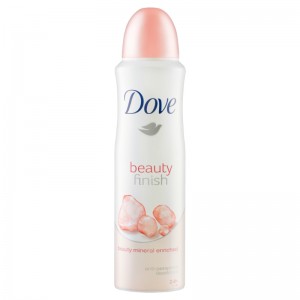 Non Aluminum Deodorant